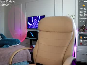 cam girl porn stacy_magic image #1746515