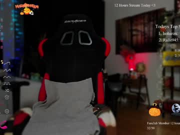 cam girl porn kimilee22 image #5603965