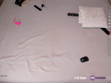 cam girl porn theanytimeshow image #5131276