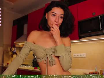 cam girl porn dora_sexplorer image #5502360