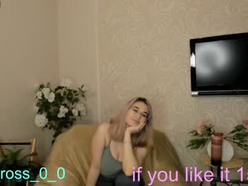 cam girl porn melissasimon image #3059940