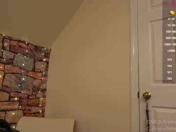 cam girl porn its_lily image #231091