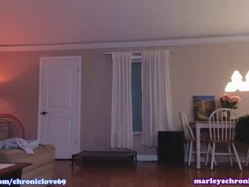 cam girl porn chroniclove image #6409638