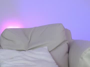 cam girl porn shycinderella image #1121309