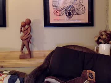 cam girl porn roxyrolla image #1704633