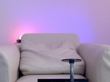 cam girl porn shycinderella image #940791