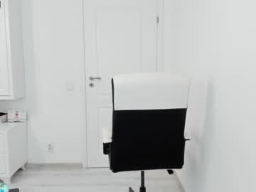 cam girl porn anayscaandy image #3953219