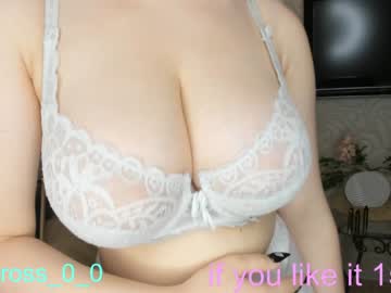 cam girl porn melissasimon image #3032037