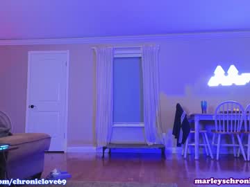 cam girl porn chroniclove image #5369356