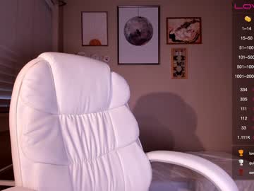 cam girl porn badgirlmad image #1512479