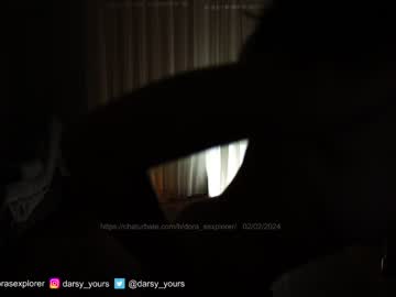 cam girl porn dora_sexplorer image #6278472