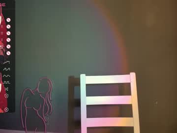 cam girl porn shy_cuteie18 image #6933851