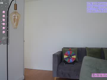 cam girl porn newmollybrooke image #6787003