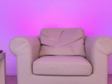 cam girl porn shycinderella image #480608