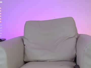 cam girl porn shycinderella image #4385011