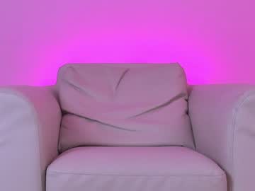 cam girl porn shycinderella image #358475