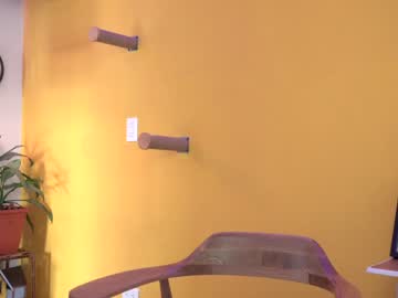 cam girl porn maria_alfonsina image #3068107