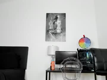 cam girl porn surecakes image #4820174