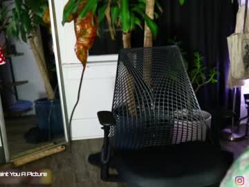 cam girl porn maeveminx image #3435793