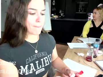 cam girl porn crazypaty image #4385564
