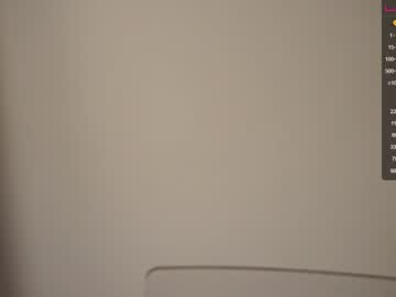 cam girl porn like_pie image #1638679