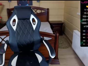 cam girl porn misss_viki image #4587807