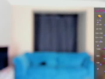 cam girl porn ririannamitch image #4451874