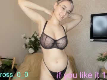 cam girl porn melissasimon image #3204720