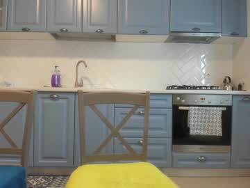 cam girl porn milkykandy image #1142320