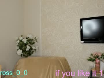 cam girl porn melissasimon image #3162994