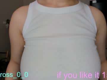 cam girl porn melissasimon image #3005238