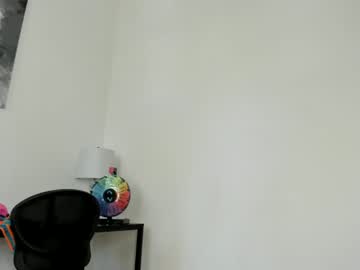 cam girl porn surecakes image #4292493