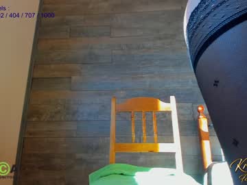 cam girl porn krisi_kiss image #544644