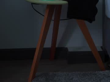 cam girl porn houseofkei image #2236866