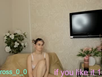 cam girl porn melissasimon image #3154250