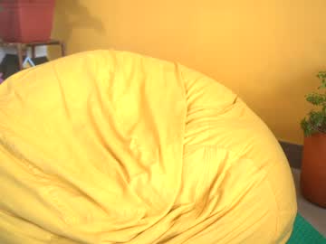 cam girl porn maria_alfonsina image #2982403