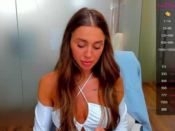 cam girl porn anyarayne image #4955591