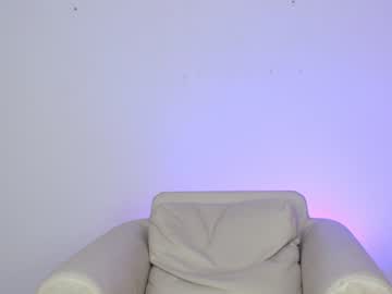 cam girl porn sapphirealice image #1999835