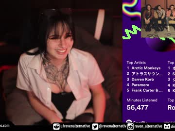 cam girl porn raven_alternative image #5814111