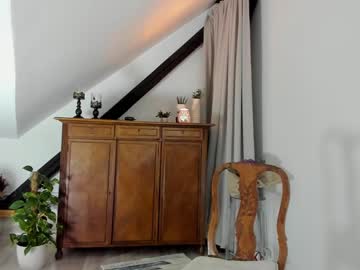 cam girl porn taralanes image #2982088