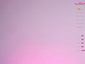 cam girl porn sapphirealice image #4163020