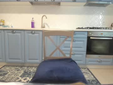 cam girl porn milkykandy image #1121523