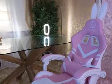 cam girl porn welcome2pleasureland image #5237608