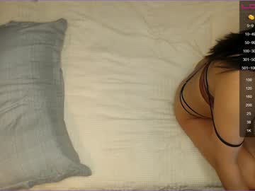 cam girl porn loonyko image #2362144