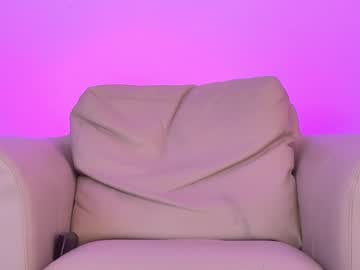 cam girl porn shycinderella image #481021