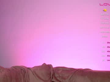 cam girl porn sapphirealice image #4263382