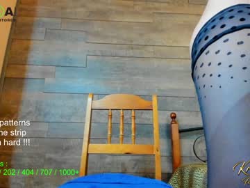 cam girl porn krisi_kiss image #1972827