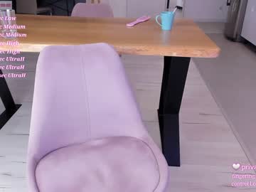 cam girl porn ellamilano image #3018875