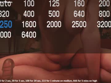 cam girl porn jane_flowers image #5101718