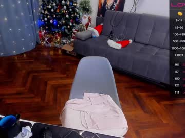 cam girl porn misss_vikki image #3241558